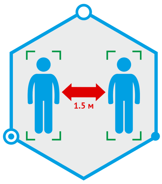 Нейросетевой детектор соблюдения дистанции TRASSIR Social Distance Detector Нейросетевой детектор соблюдения дистанции TRASSIR Social Distance Detector